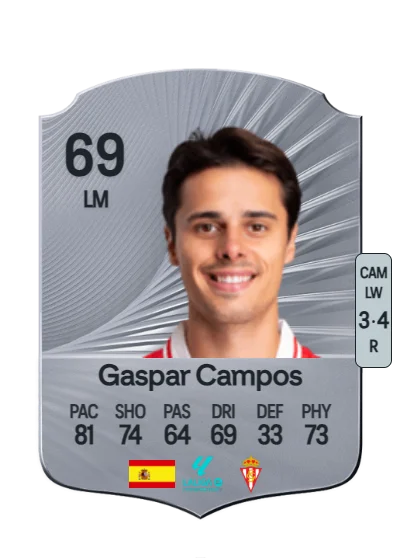 Gaspar Campos-Ansó card