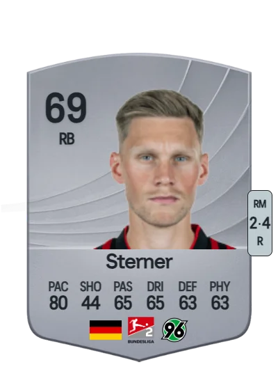 Jonas Sterner card