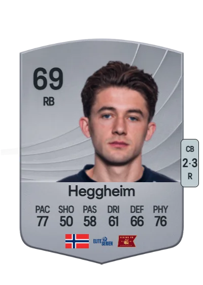 Henrik Heggheim card