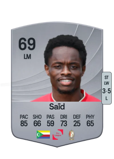 Rafiki Saïd card