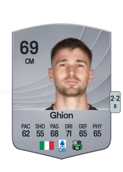 Andrea Ghion card