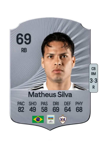 Matheus de Barros da Silva card