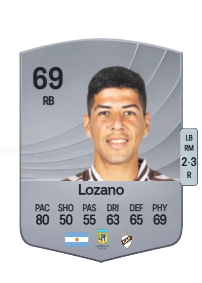 Raúl Alberto Lozano card