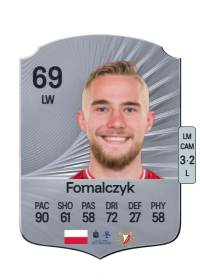 Mariusz Fornalczyk card