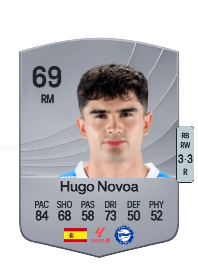 Hugo Novoa Ramos card