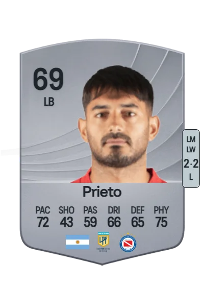 Sebastián Prieto card