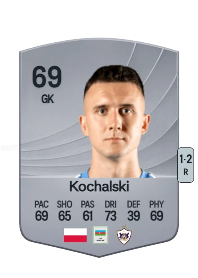 Mateusz Kochalski card