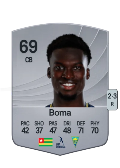 Kévin Boma card