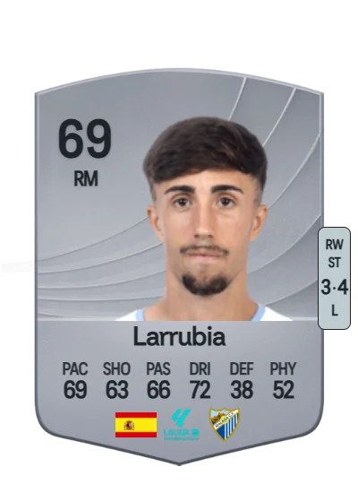 David Larrubia Romano card