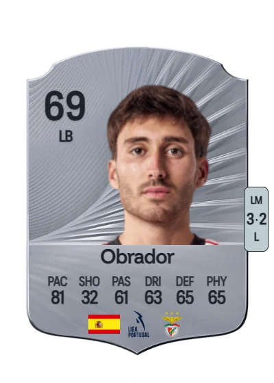 Rafael Obrador Burguera card