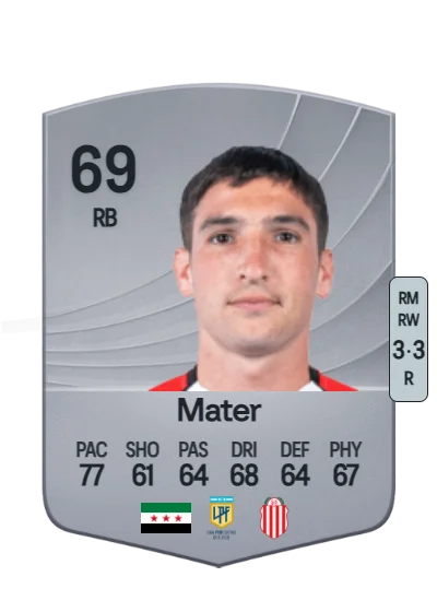 Facundo Mater card