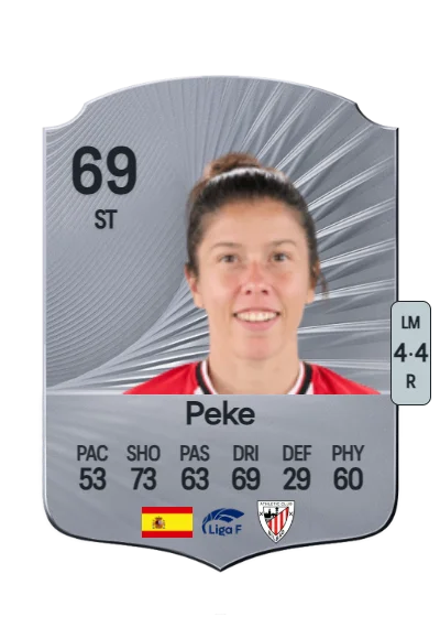 Ainize Barea Núñez card