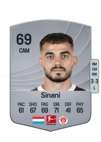 Danel Sinani card
