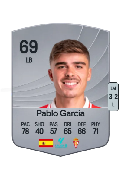 Pablo García Carrasco card
