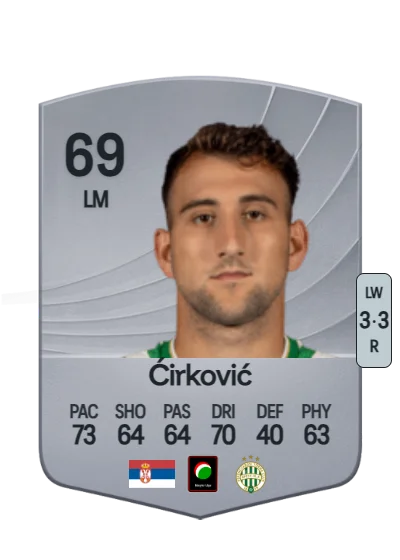 Aleksandar Ćirković card