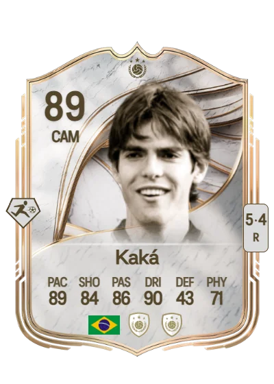 Ricardo Izecson dos Santos Leite card