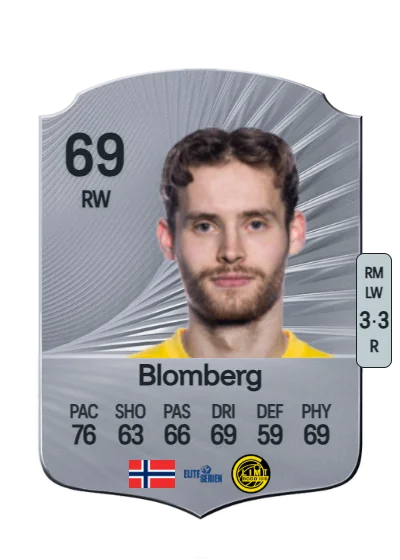 Ole Didrik Blomberg card