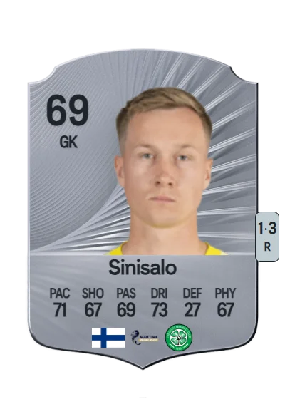 Viljami Sinisalo card