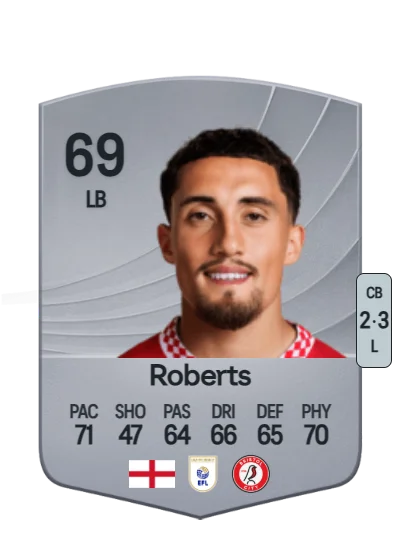 Haydon Roberts card