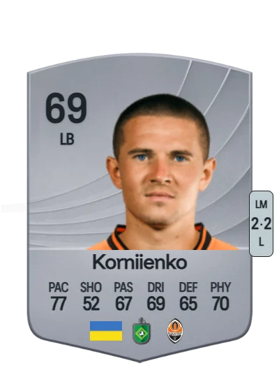 Viktor Korniienko card