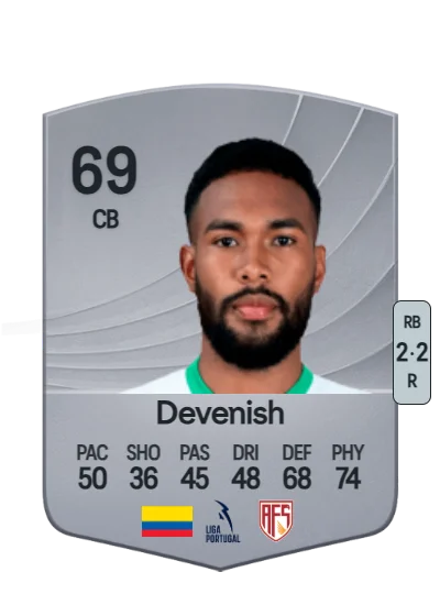 Cristian Devenish card
