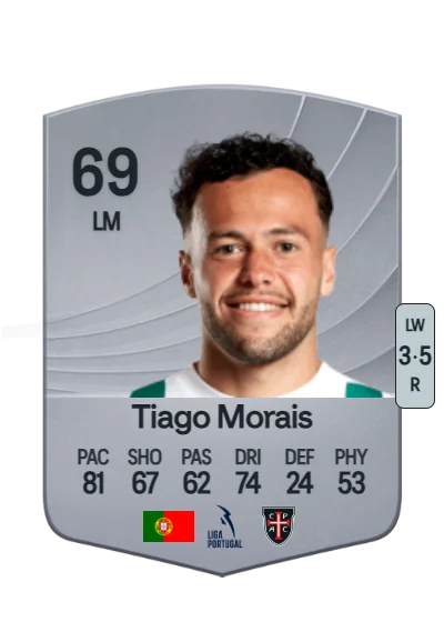 Tiago Fontoura F. Morais card