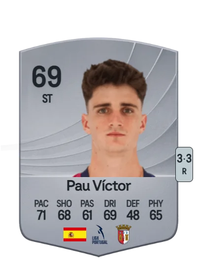 Pau Víctor Delgado card