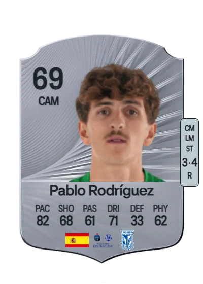 Pablo Rodríguez Delgado card