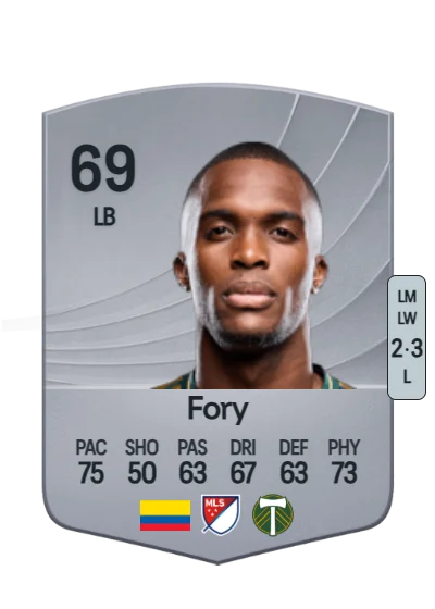 Jímer Fory card