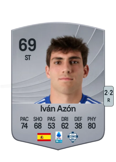 Iván Azón Monzón card