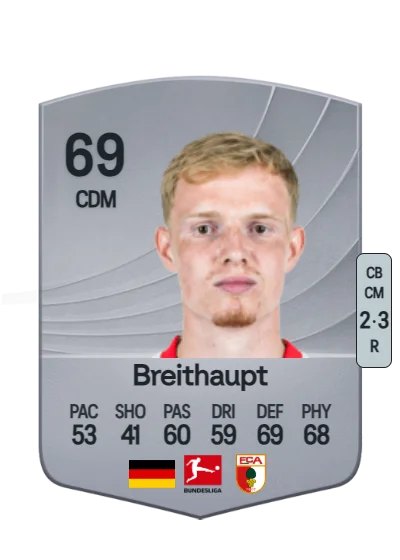 Tim Breithaupt card