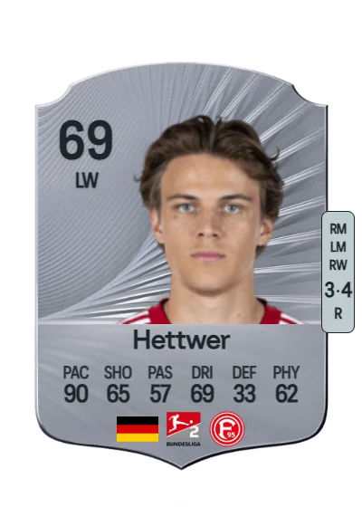 Julian Hettwer card