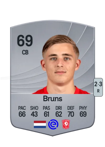 Max Bruns card