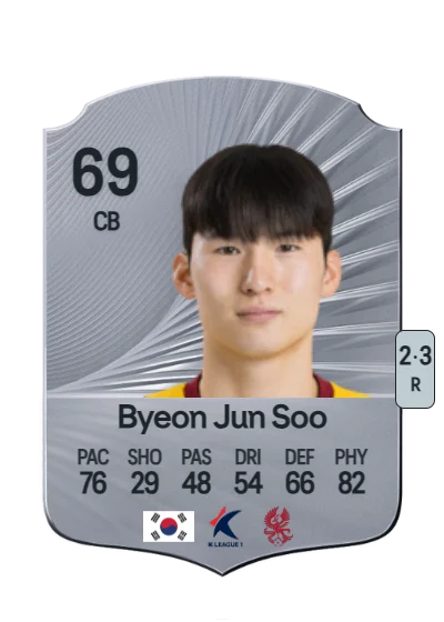Jun Soo Byeon card