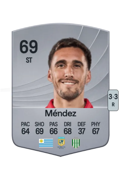 Mauro Méndez card