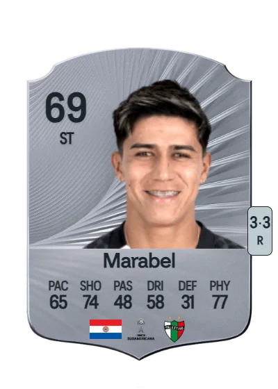 Junior Marabel card