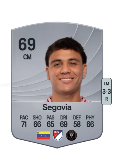 Telasco Segovia card