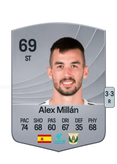 Alejandro Millán Iranzo card