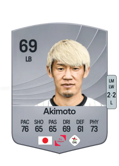 Takahiro Akimoto card