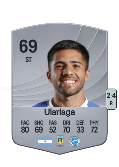 Nahuel Ulariaga card