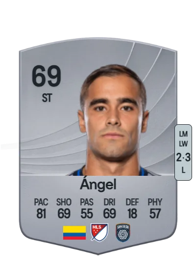 Tomás Ángel card