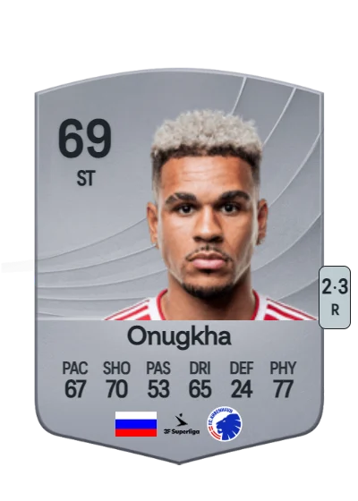 German Onugkha card