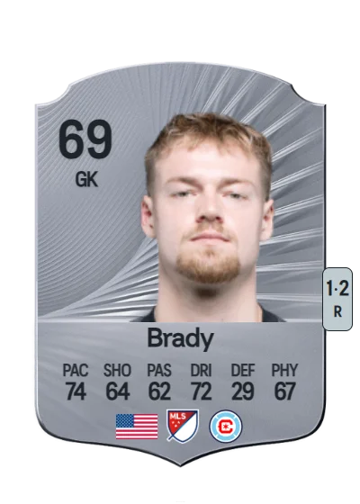 Chris Brady card