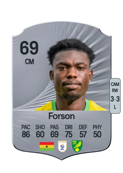 Amankwah Forson card