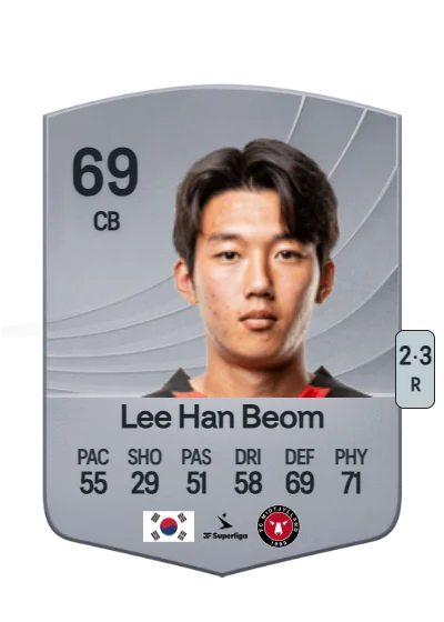 Han Beom Lee card