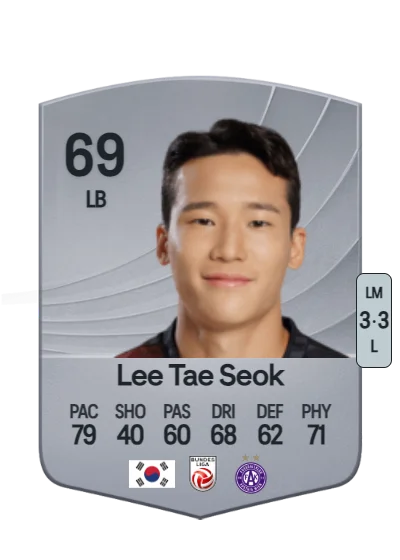 Tae Seok Lee card