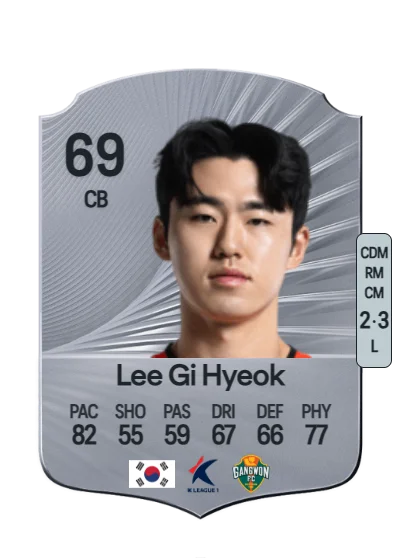 Gi Hyeok Lee card