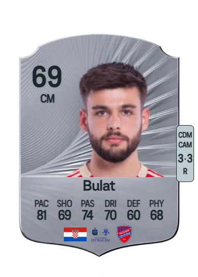 Marko Bulat card