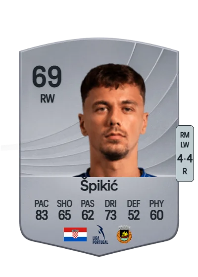 Dario Špikić card