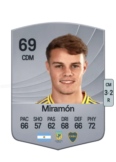 Ignacio Miramón card